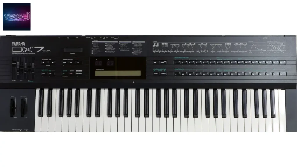 SMK-37 PRO: controlador MIDI 37 teclas portátil 8 SMK-37 Pro